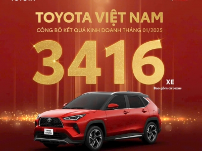 Toyota Việt Nam công bố doanh số bán hàng tháng 1/2025