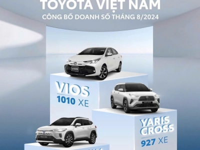 TOYOTA VIỆT NAM CÔNG BỐ DOANH SỐ THÁNG 8/2024